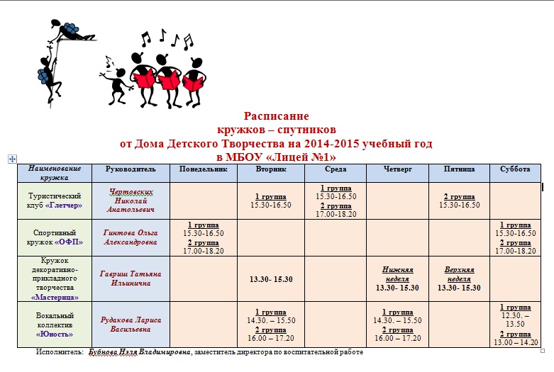 График работы кружка образец
